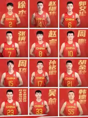 最强阵容cba插图
