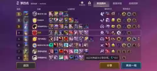 光羁绊阵容插图