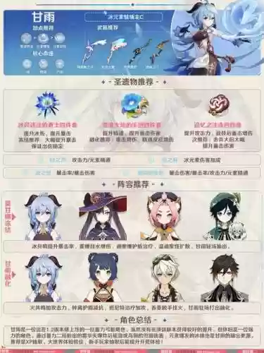 砂糖甘雨阵容插图1