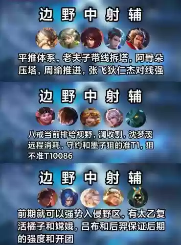 王者荣耀光明阵容对战黑暗阵容插图