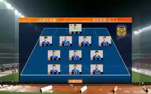 出场阵容画面插图