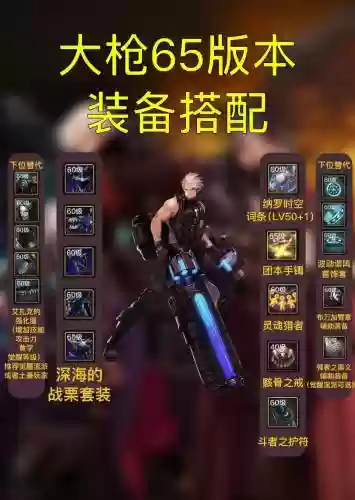 86大枪用什么辅助装备好插图