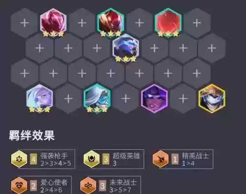 骑士枪手阵容插图1