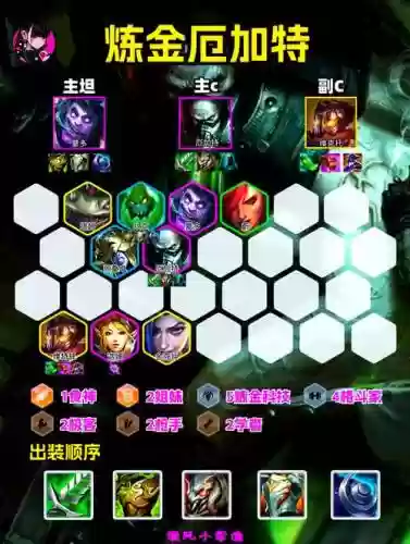 1.6最强阵容插图1