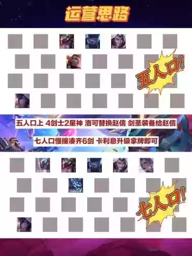 剑士3.5阵容插图