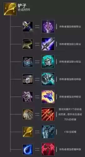 极地阵容教学插图1