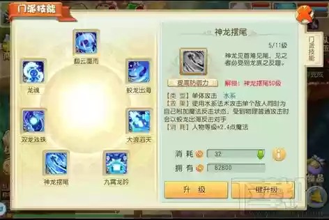 大唐仙妖劫天宫技能加点插图
