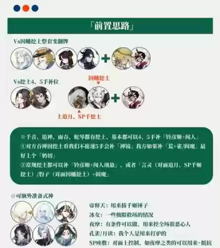 斗技鹤阵容插图1