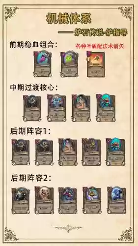 下棋绝活阵容插图1