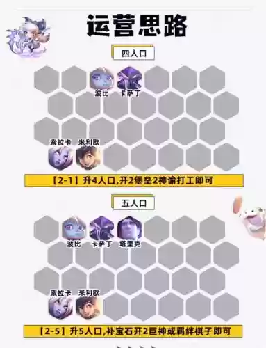 宝石阵容图插图