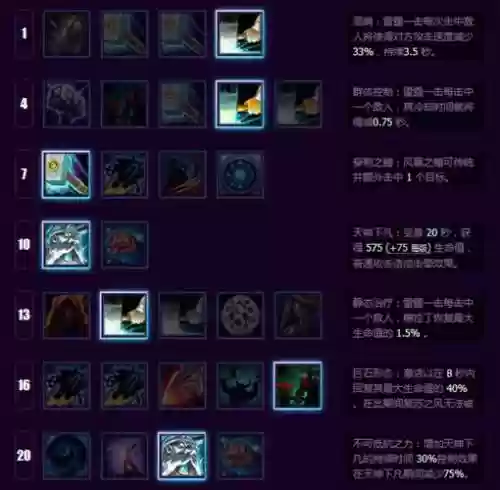 3c山丘技能插图