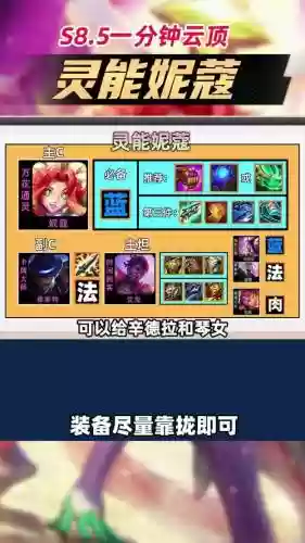 新区法系阵容插图1