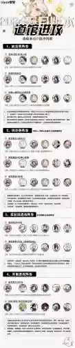 悬赏阵容技巧插图