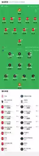 巴黎兰斯阵容插图
