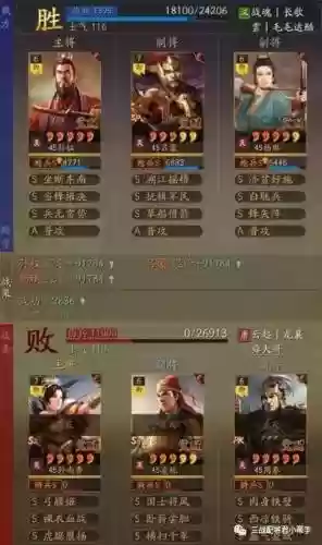 孙权郝昭阵容插图