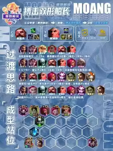 杀气阵容搭配