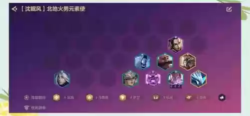 元素火阵容插图1