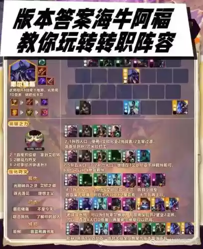 新春转职阵容插图