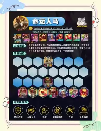 人马复仇阵容插图1