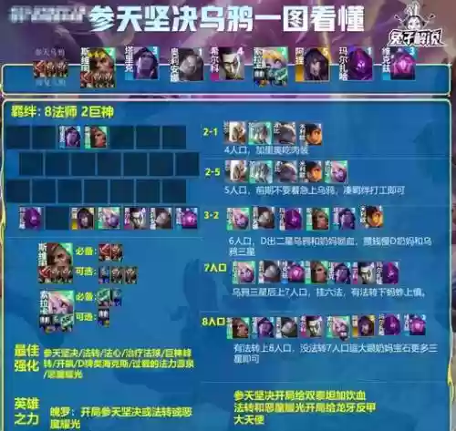 toc乌鸦阵容插图1