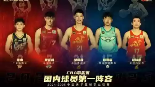 cba一二阵容插图