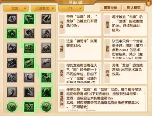 梦幻西游龙宫加点图模拟器插图