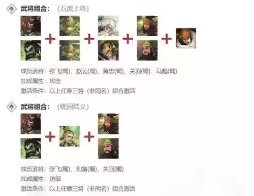 针对关羽阵容插图