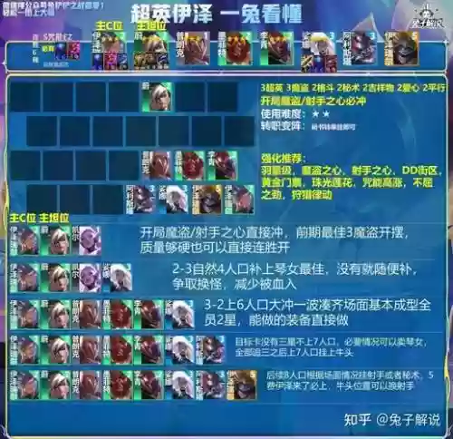 阵容盘大