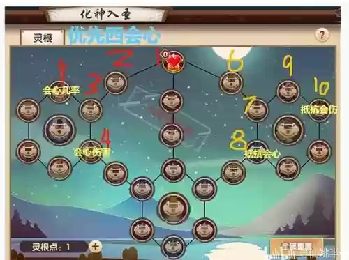 寻仙手游宠物技能遗忘插图1