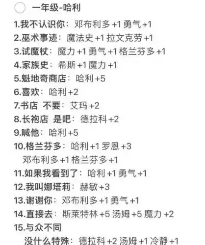 橙光霍格沃茨攻略插图