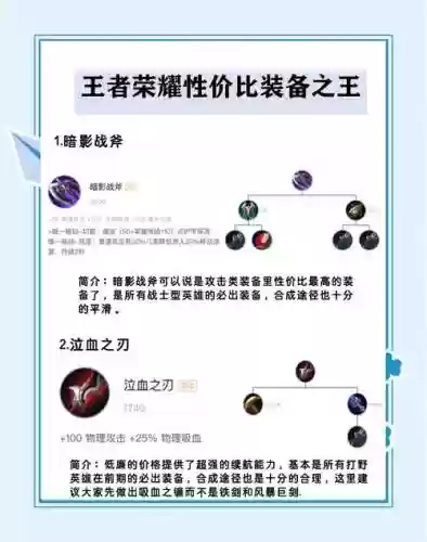性价比最高的装备王者插图