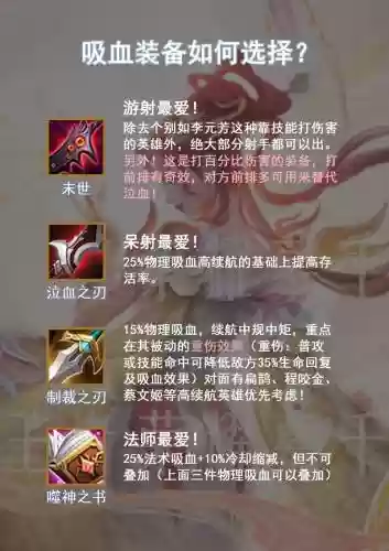 性价比最高的装备王者插图1