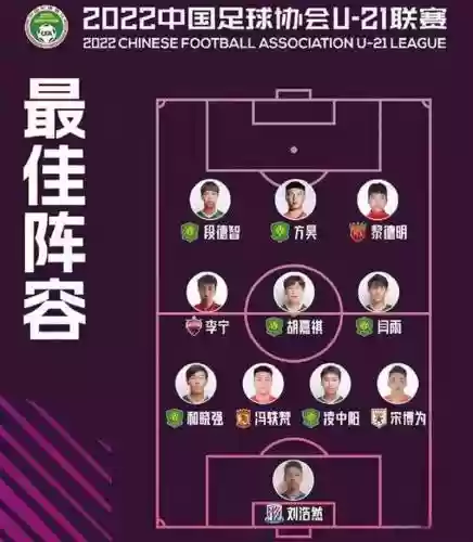 占据新阵容插图1