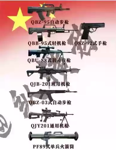中国5大武器视频解说插图