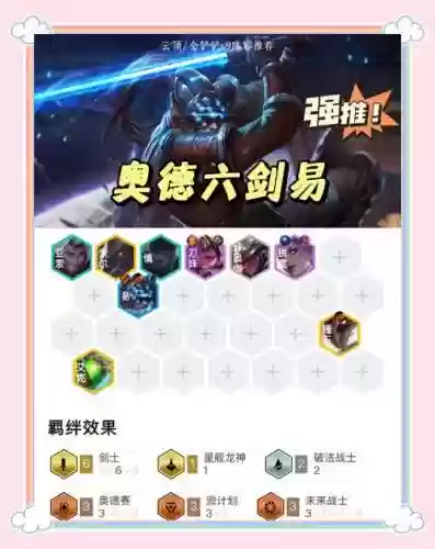 峡谷剑客阵容插图