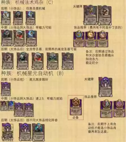 下棋绝活阵容插图
