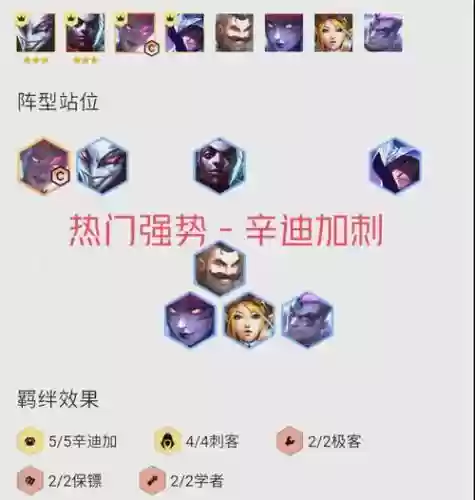 卡特忍者阵容插图