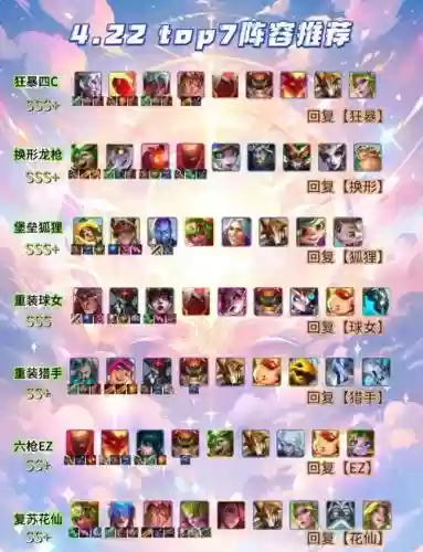 王者荣耀光明阵容对战黑暗阵容插图1