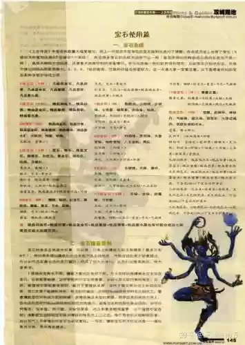 合成装备的游戏小说插图