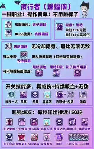 冒险岛79刺客技能插图