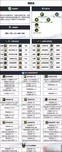 女大枪85和90的史诗武器插图1