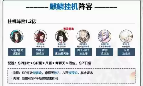 打麒麟阵容能换阵容不插图