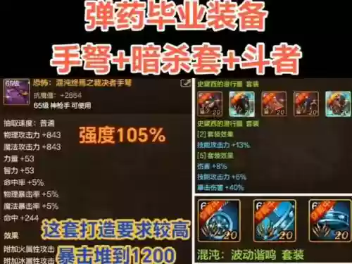艾肯装备属强怎么选插图