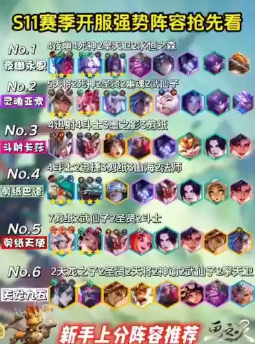 胜利之星阵容插图1