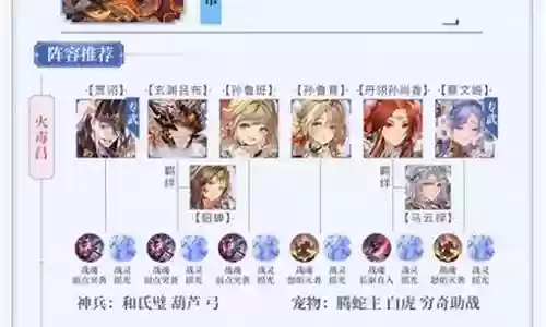 守约吕布阵容怎么搭配好插图