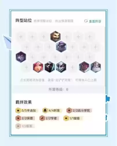 联盟辛迪加阵容插图1