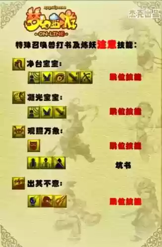 梦幻西游一级技能伤害多少插图