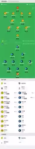 南特1995阵容插图1