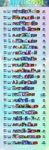 12.16强势阵容插图1