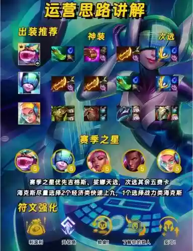 大触手阵容插图1